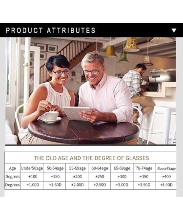 Buy Multicolor 2.5x Reading Glasses - Anti Eyestrain Blue Light Blocking for Men & Women | International Shipping Available - Buy Online on GoSupps.com
