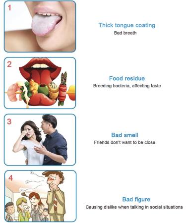 Weddhuis Tongue Cleaner - 2-Pack Tongue Brush & Scraper for Bad Breath | Travel-Friendly for Adults & Kids | Black & Blue - Buy Online on GoSupps.com