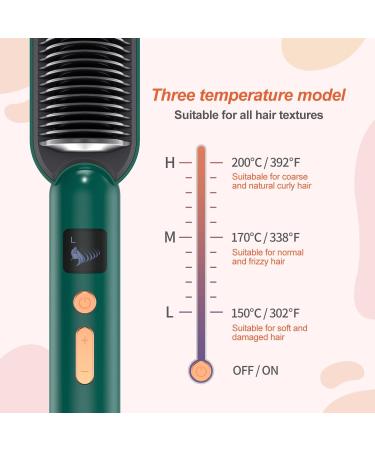 Enhanced Ionic Hair Straightener Brush - Anti-Scald Technology, 20Mins Auto Shut-Off - Green - Buy Online on GoSupps.com