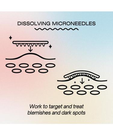 TONYMOLY Hydrocolloid Blemish Patch Set - Fast-Acting Acne Treatment | Buy Internationally Online - Buy Online on GoSupps.com
