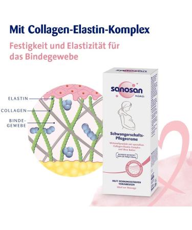 Sanosan Pregnancy Cream - Clinically Tested Stretch Mark Prevention | 3x200ml - Paraben-Free No Dyes or Silicones - Essential Pregnancy Care - Buy Online on GoSupps.com