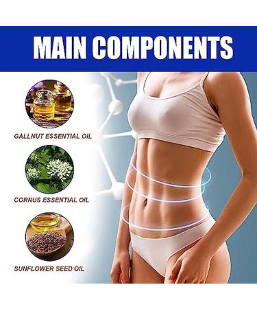 FemiPure Anti-Itch Detox Slimming Capsules - Anniecare Soothe & Slim, Remove Odors, Firm & Repair - 5PCS - Buy Online on GoSupps.com