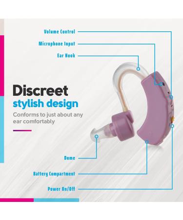 Set of 2 Small Noise-Reducing Digital Devices for Adults, Seniors & Women - Purple - Buy Online on GoSupps.com