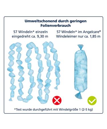 Buy Angelcare Dress-Up XL Starter Set - Diaper Pail 2 Refill Cassettes & Elephant Family Cover | Top International Shipping - Buy Online on GoSupps.com
