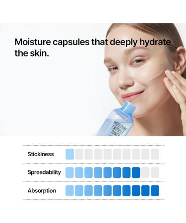 Parnell Squalane Hydrating Duo | Toner & Cream Set | Mineral Water High Potency Squalane 15% | Moisture Lock & Skin Barrier Support K-Beauty - Buy Online on GoSupps.com