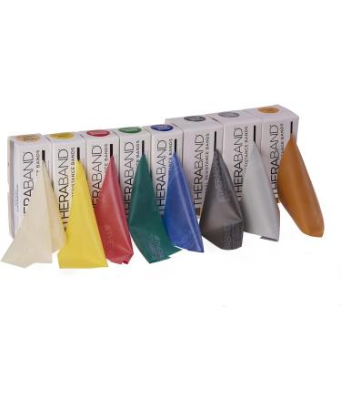 Theraband Original Fitness Band - High Resistance Strength Training & Weight Loss | 5.5m for Professionals - Ideal for Home & Gym Use - Buy Online on GoSupps.com