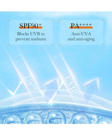  Nurvidis Sunscreen Lotion Moisturizing Sun Lotion SPF 90 Face & Body Sunscreen Waterproof & Moisturizing Sunscreen Effectively Protect Skin From UV Rays 220g - Buy Online on GoSupps.com