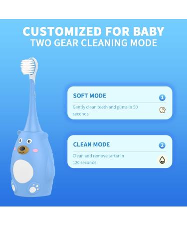 Kids Electric U-Shaped Sonic Toothbrush for Ages 3-12 - Rechargeable with 2 Brush Heads, Blue - Buy Online on GoSupps.com