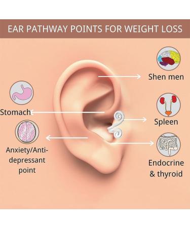 Ustnir 2PCs Lymphatic Drainage Magnetic Ring & Acupressure Earrings | Weight Loss & Lymph Fluid Support | 4PCS Negative Ions Earrings - Buy Online on GoSupps.com