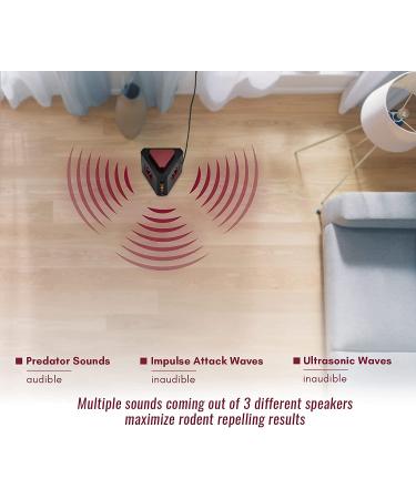 Loraffe Ultrasonic 4-in-1 Rodent Repellent | Mouse & Rat Deterrent | Indoor Humane Pest Control with Ultrasound, LED Flashlights & Predator Sounds - Buy Online on GoSupps.com