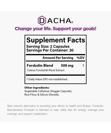 DACHA Natural Forskolin Max Strength 500mg - Keto Diet Pills for Fast Weight Loss - Men & Women - Maximum Slim Look - Rapid Tone - Luna Trim - MD - Buy Online on GoSupps.com