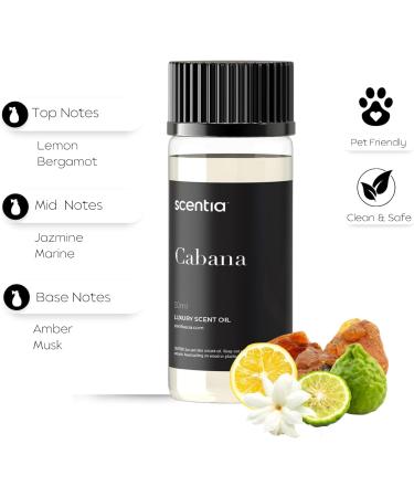 Luxury Hotel Collection Diffuser Oil 500ml - Aromatherapy Scent for Home & Office - 16.9 Fl Oz Cabana Blend - Buy Online on GoSupps.com