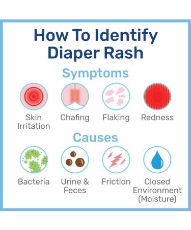 Penaten Creme 50 ml - Soothing Skin Care for All Ages | International Shipping Available - Buy Online on GoSupps.com