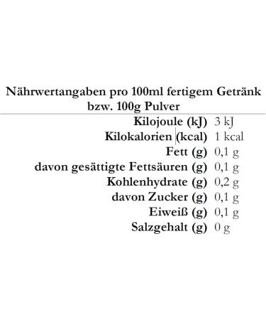  Ostprodukte-Versand Thuringer 9 Herb Tea Bags - Nostalgic RDA Cult - Pack of 6 - Buy Online on GoSupps.com