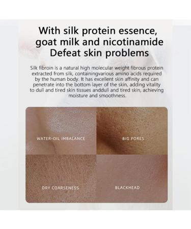 Premium Niacinamide Goat Milk Soap - Exfoliating & Skin Cleansing Thick Foam - Ideal for Facial & Hand Washing - Travel Essentials & Gifts - Buy Online on GoSupps.com