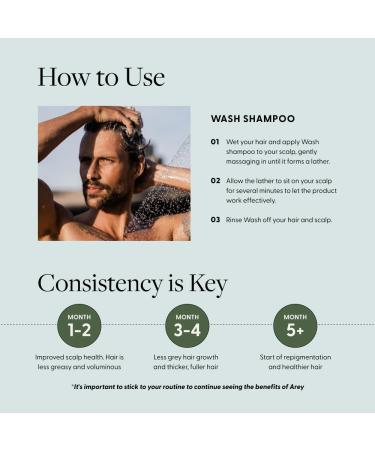 Arey Shampoo - Revitalize Hair & Delay Grey for All Hair Types | International Shipping - Buy Online on GoSupps.com
