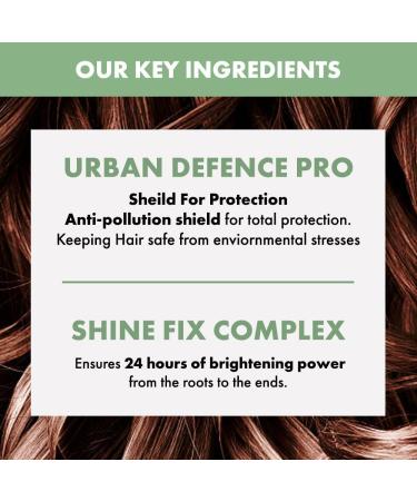 Alfaparf Milano Semi di Lino Scalp Renew Energizing Tonic 125ml - Revitalize and Energize Your Scalp - Buy Online on GoSupps.com