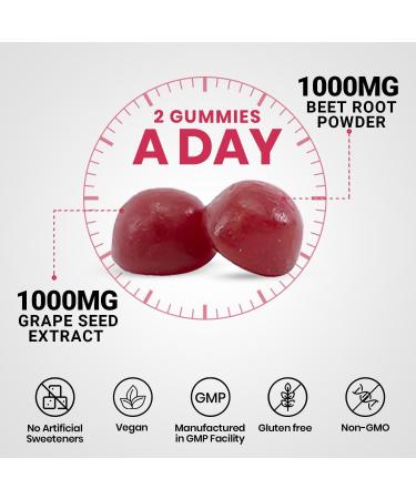 VITAMIZED Blissful Wellness Fusion: Urinary Tract & Beet Root Gummies - Buy Online on GoSupps.com