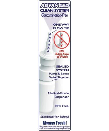 Pressureze Children's Sterile Nasal Spray 34ml - All Natural Relief for Sinus Allergy and Ear Congestion - Preservative-Free Decongestant Spray - 245 Sprays - 1.1 Fl Oz - Buy Online on GoSupps.com
