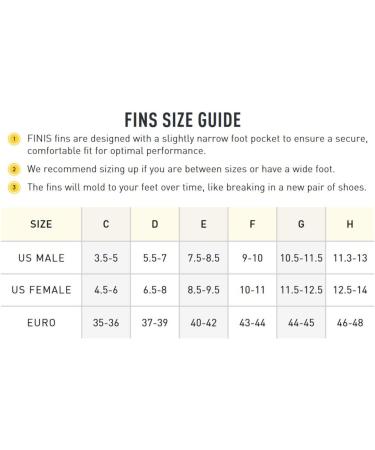 FINIS Training Swim Fins Yellow - Size 9-10 Men, 10-11 Women, Euro 43-44 - Buy Online on GoSupps.com