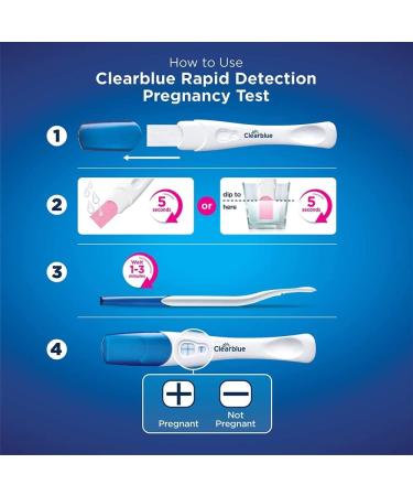 Clearblue Pregnancy Test Rapid Detection Result As Fast As 1 Minute 1 Test Easy at Home Pregnancy Test (Pack of 2) - Buy Online on GoSupps.com