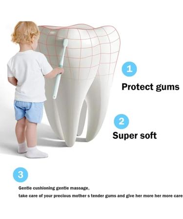 Extra Soft Nano Toothbrush for Sensitive Gums - 20 000 Bristles for Gentle Cleaning | Blue - 1 Piece - Buy Online on GoSupps.com