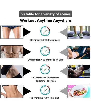 QUEATH EMS Abdominal Muscle Trainer - Portable Stimulator with 8 Modes & 19 Intensities for Effective Abs Workout - Buy Online on GoSupps.com