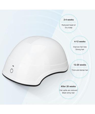 Infrared Hair Growth Helmet - Strengthen Roots, Prevent Hair Loss | Low Energy Light Therapy Cap - Buy Online on GoSupps.com
