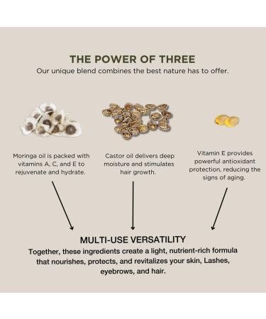 Organic Moringa & Castor Revival Oil 1:1 with Vitamin E | Hydrating Face Body & Hair Oil | Anti-Aging & Hair Growth | 2 oz - Hexane Free - Buy Online on GoSupps.com