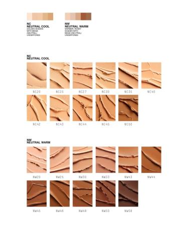 MAC Studio Tech Foundation NC45 10g/0.35oz - Pack of 1 - Buy Online on GoSupps.com