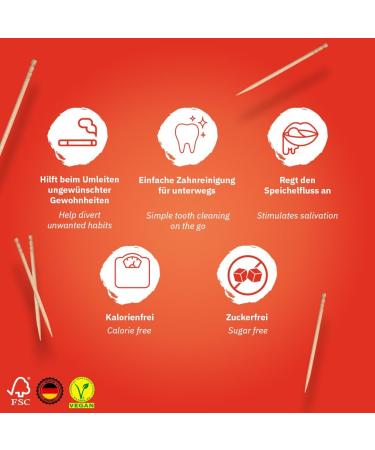Buy Wonder Toothpicks - Apple Flavored Plastic-Free Sugar-Free Vegan Fresh Breath & Nail Biting Solution (Single Pack of 30) for International Shipping - Buy Online on GoSupps.com