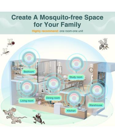 2-Pack Mosquito Lamp & Insect Destroyer - UV & Ultrasound Pest Control for Mosquitoes Cockroaches Mice & More - Buy Online on GoSupps.com