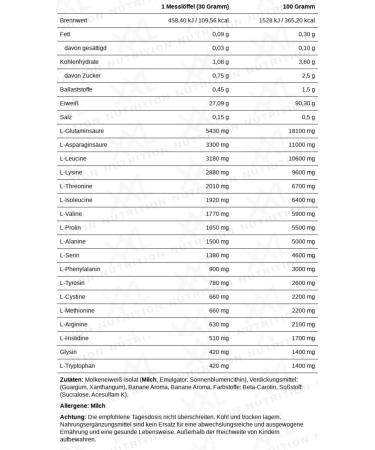 XXL Nutrition Whey Isolate 90 Protein Protein Powder Protein Shakes Whey Protein Isolate Protein Powder Various Flavors Banana 1000 grams 33 shakes Banana 1000 grams - Buy Online on GoSupps.com