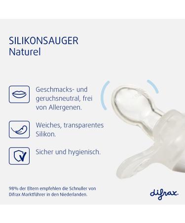 DIFRAX Baby Pacifier 18-36 Months - Natural Cherry Shape Silicone BPA-Free 4-Pack Wild Blackberry & Cinnamon Glow in the Dark - Optimal Air Supply & Acceptance - Buy Online on GoSupps.com