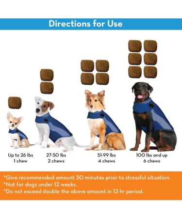 Buy ThunderWunders Dog Calming Chews | 180 Count | Relieve Stress from Separation Storms & Travel | Thiamine L-Tryptophan Melatonin & Ginger - Buy Online on GoSupps.com