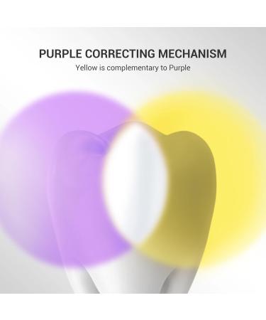 CEELIKE Grape Seed Whitening Toothpaste Color Correcting Purple Paste with Nano Hydroxyapatite (nHAP) Fluoride Free & Peroxide Free for Whiter Teeth & Sensitive Teeth (2) - Buy Online on GoSupps.com