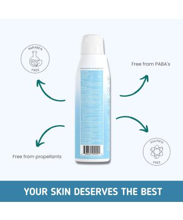 Florida Glow Coconut Scented SPF 15 Spray Sunscreen 2-Pack | Lightweight & Quick Drying | Broad Spectrum UVA/UVB Protection | Oxybenzone & Octinoxate Free - Buy Online on GoSupps.com