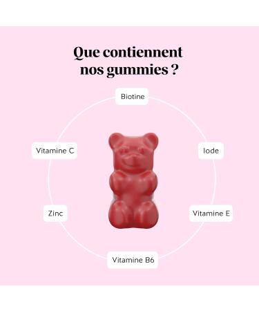 Crini re de Feu Cheveux Sublimes - Gummies Biotine Formule Renforc e 10 000 g de Biotine Zinc Vitamines B6 C E et Iode 30 pi ces (1 Mois) V gan Sans Sucre Bears with Benefits 30 gummies - 1 mois - Buy Online on GoSupps.com