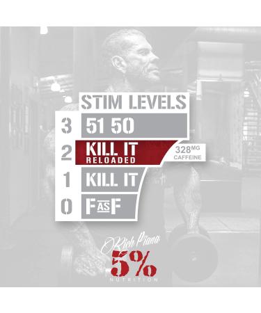 Rich Piana 5% Nutrition Kill It Reloaded Pre-Workout Beach Blast - Ultra Energy Focus Pumps Power & Endurance Supplement with Citrulline GlycerSize Nitrosigine Creatine Choline Huperzine A - Buy Online on GoSupps.com