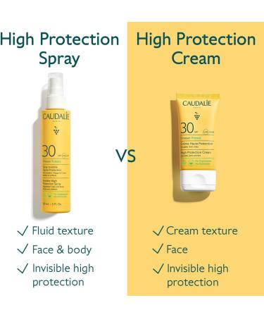 Caudalie Vinosun Protect High Protection Cream SPF30-50 mL - Buy Online on GoSupps.com
