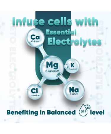 Vegan Electrolyte Tablets - 6 Months Supply | Sodium, Magnesium, Chloride, Calcium & Potassium | Energy & Electrolyte Balance | Keto-Friendly - Buy Online on GoSupps.com