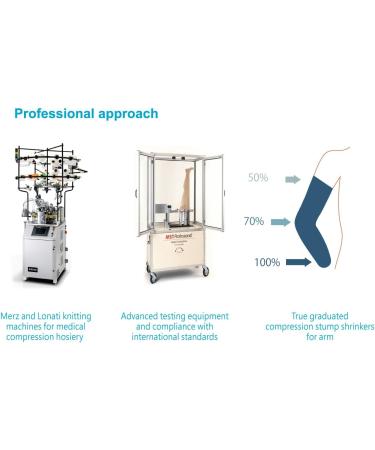 Prosthetic Stump Shrinkers for Arm - Below Elbow Compression Sleeve | Healthcare Amputee Support | 20-30 mmHg Elastic | Taiwan Excellence L Beige - Buy Online on GoSupps.com