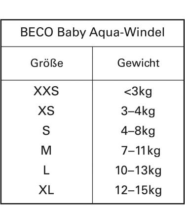 Beco Unisex Baby Nappy Slip Shorts XL (18-24 Months) - Pink | Premium Quality Cloth Diaper Shorts for Eco-Friendly Parenting - Buy Online on GoSupps.com