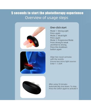 Respirelief Red Light Therapy Tool - Effective Nasal Relief | 2PCs Red Light Therapy for Enhanced Breathing - Buy Online on GoSupps.com
