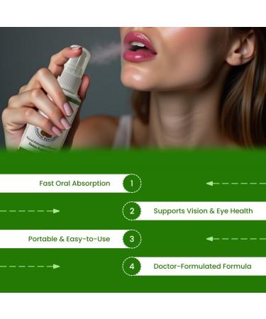 Dr. Grossman's Complete Eye Formula 2oz (Oral Spray) - Buy Online on GoSupps.com