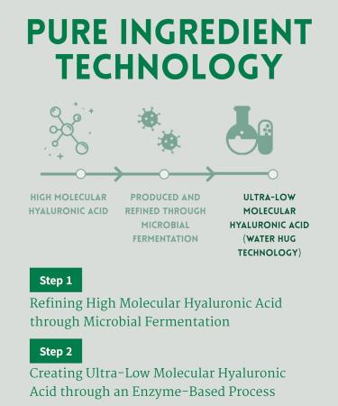 Faircell Clearly Perfect Cleanser 4.05 oz - Vegan Low-pH Foam Cleanser with Tea Tree & Camellia Extracts | Gentle Deep Cleansing | Korean Skin Care - International Shipping - Buy Online on GoSupps.com