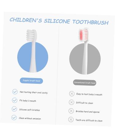 Healeved Soft Fur Toddler Toothbrush - Silica Gel Brush Head - 1 Pack - Blue - International Shipping - Buy Online on GoSupps.com