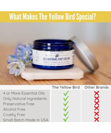 The Yellow Bird Foot Cream & Charcoal Scrub Set - Buy Online on GoSupps.com