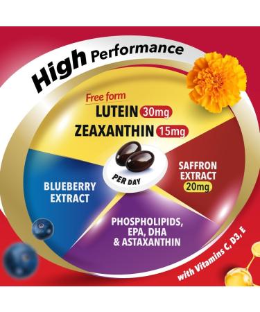 LABO Nutrition Ultimate VisionREGAIN, Eye Vitamin Beyond AREDS 2 Formula with Lutein, Zeaxanthin, Saffron Extract, Blueberry for Macular and Retinal Health, Eye Fatigue, Night Vision Support 60 Counts 1 - Buy Online on GoSupps.com