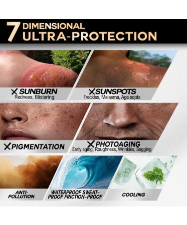 iLab Extreme Sport Colorful Sunscreen Stick (Green) - Buy Online on GoSupps.com